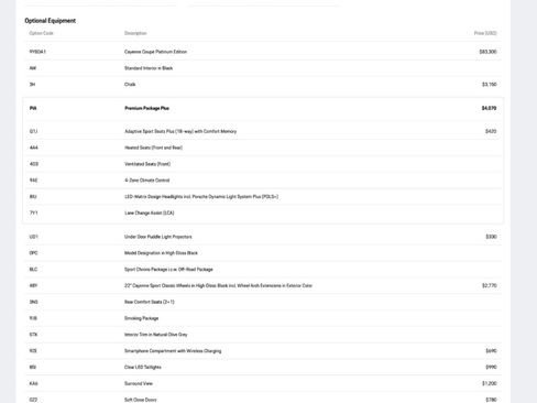 Used 2022 Porsche Cayenne Platinum Edition image 34