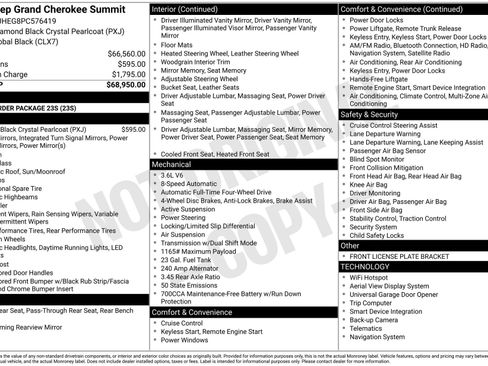 Used 2023 Jeep Grand Cherokee Summit image 3