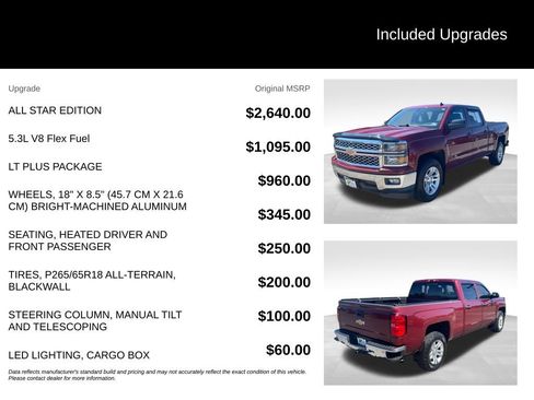 Used 2014 Chevrolet Silverado 1500 LT w/ All Star Edition RWD image 10