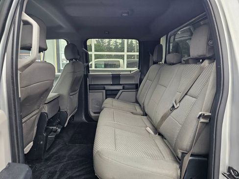 Used 2015 Ford F150 XLT AWD/4WD image 16