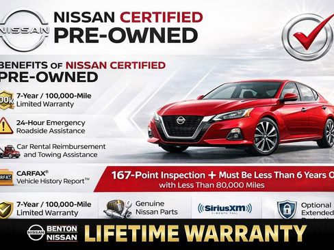 Certified 2025 Nissan Sentra SV image 34