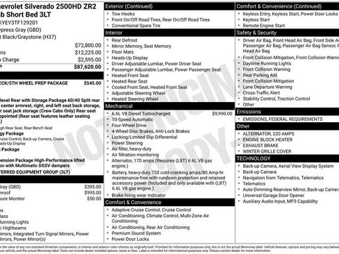 New 2026 Chevrolet Silverado 2500 ZR2 image 26
