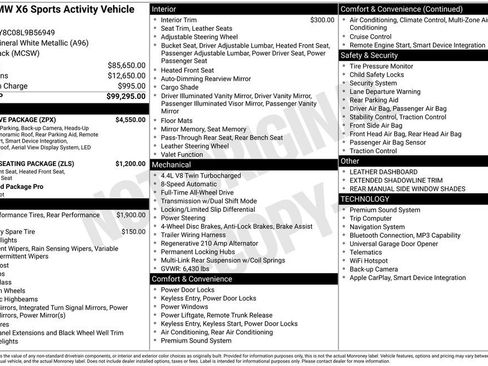 Used 2020 BMW X6 M50i w/ Executive Package image 24