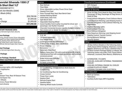 Used 2024 Chevrolet Silverado 1500 LT AWD/4WD image 37