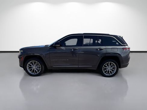 Used 2022 Jeep Grand Cherokee Summit w/ Adv Protech Group IV RWD image 6