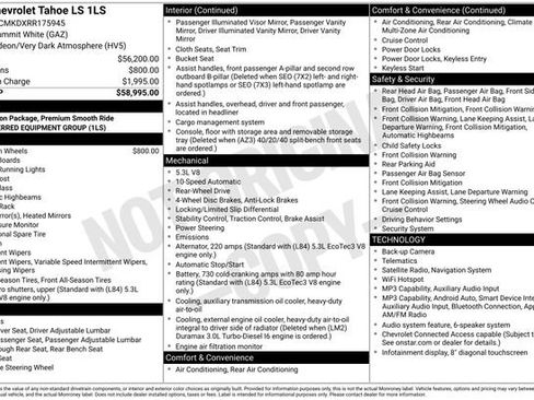 Used 2024 Chevrolet Tahoe LS RWD image 26