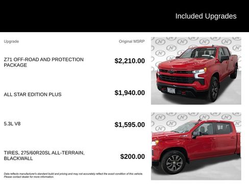 Used 2022 Chevrolet Silverado 1500 LT AWD/4WD image 3