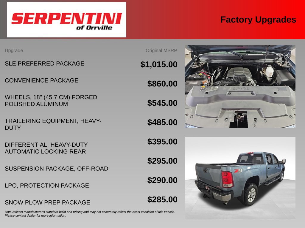Used 2014 GMC Sierra 2500 SLE w/ SLE Preferred Package AWD/4WD image 6