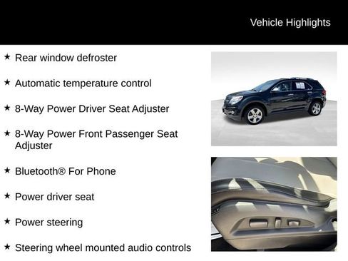 Used 2015 Chevrolet Equinox LTZ AWD/4WD image 15
