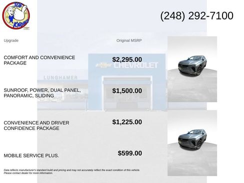 Used 2024 Chevrolet Blazer EV LT AWD/4WD image 5