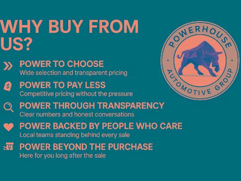 Certified 2024 Ford Edge SE image 2