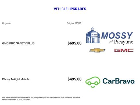 Certified 2024 GMC Terrain SLT AWD/4WD image 13