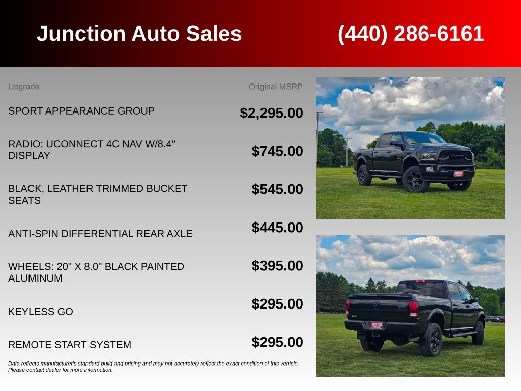 Used 2018 RAM 2500 Laramie w/ Sport Appearance Group AWD/4WD image 5