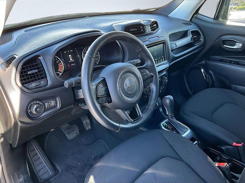 Used 2020 Jeep Renegade Altitude image 15