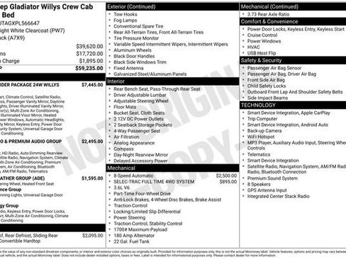 Used 2023 Jeep Gladiator Sport AWD/4WD image 3