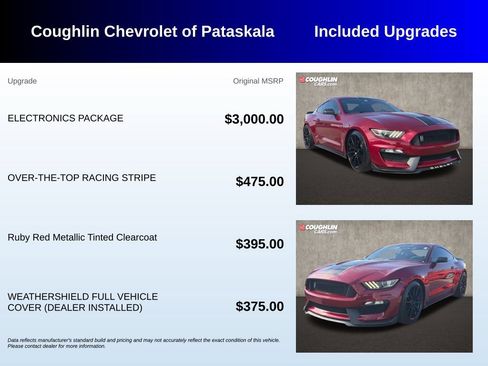 Used 2018 Ford Mustang Shelby GT350 w/ Electronics Package RWD image 3