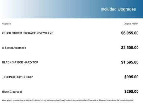 Used 2021 Jeep Wrangler Unlimited Willys image 5