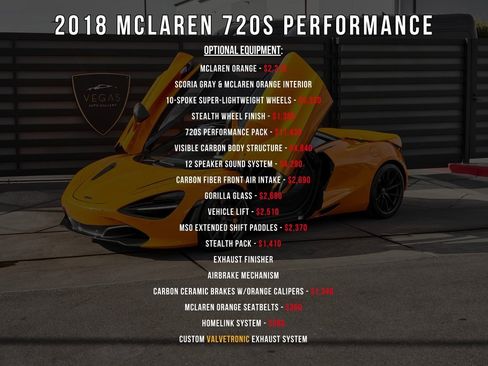 Used 2018 McLaren 720S Performance image 5