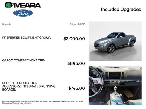 Used 2005 Chevrolet SSR w/ Preferred Equipment Group RWD image 4