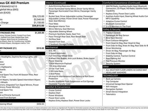 Used 2022 Lexus GX 460 Premium w/ Premium Package image 15