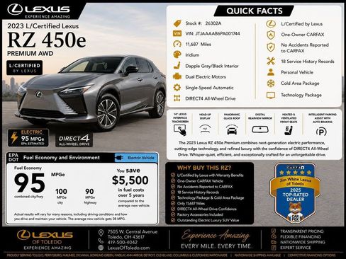 Certified 2023 Lexus RZ 450e Premium w/ Technology Package AWD/4WD image 2