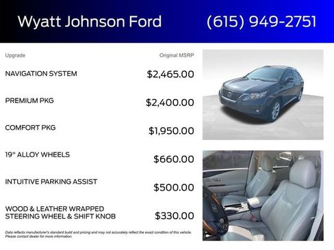 Used 2011 Lexus RX 350 2WD w/ Premium Pkg image 5