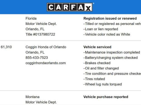 Used 2020 Honda Civic Sport image 42