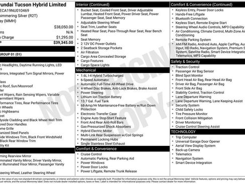 Used 2022 Hyundai Tucson Limited AWD/4WD image 4