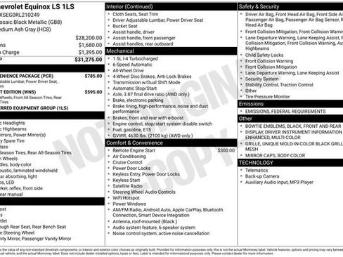 Used 2024 Chevrolet Equinox LS w/ LS Convenience Package image 32