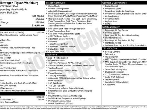 Used 2017 Volkswagen Tiguan Wolfsburg Edition AWD/4WD image 4
