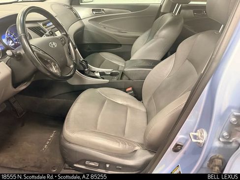 Used 2015 Hyundai Sonata Limited FWD image 14