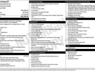 Used 2023 Kia Forte GT video 2