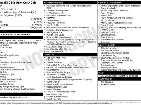 Used 2020 RAM 1500 Big Horn image 36