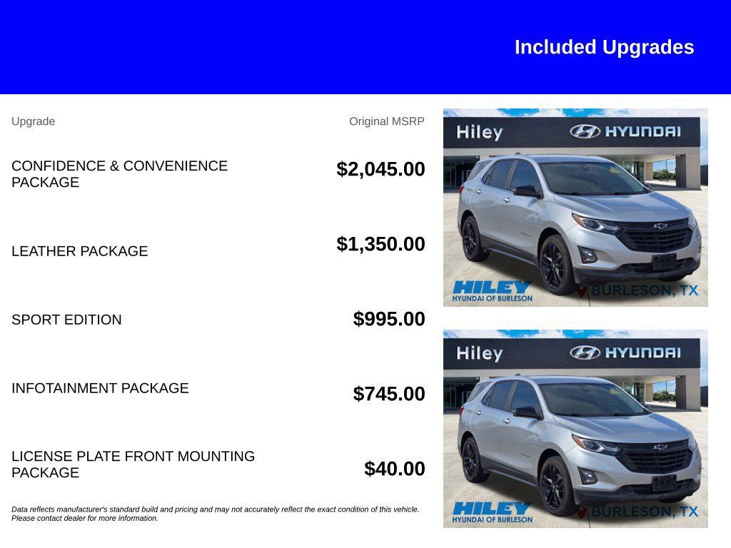 Used 2021 Chevrolet Equinox LT FWD image 5