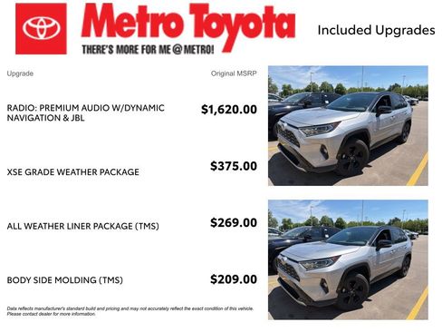 Used 2021 Toyota RAV4 XSE w/ XSE Grade Weather Package AWD/4WD image 4