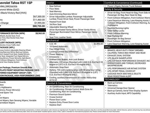 Used 2024 Chevrolet Tahoe RST w/ RST Performance Edition AWD/4WD image 19