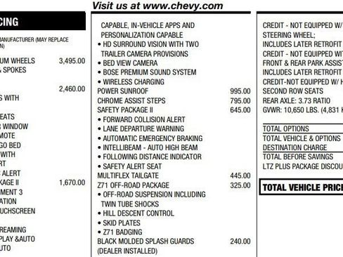 Certified 2022 Chevrolet Silverado 2500 LTZ w/ LTZ Plus Package AWD/4WD image 2