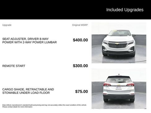 Used 2022 Chevrolet Equinox LS FWD image 9
