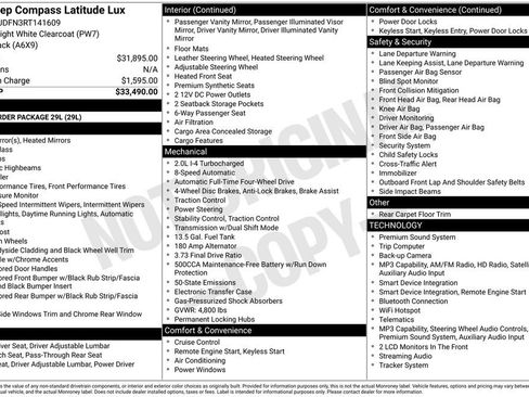 Used 2024 Jeep Compass Latitude AWD/4WD image 30