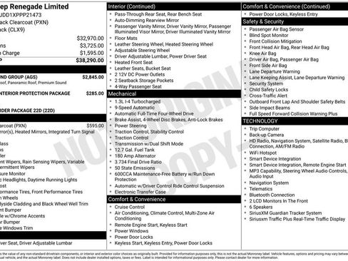 Used 2023 Jeep Renegade Limited w/ Sun/Sound Group AWD/4WD image 29
