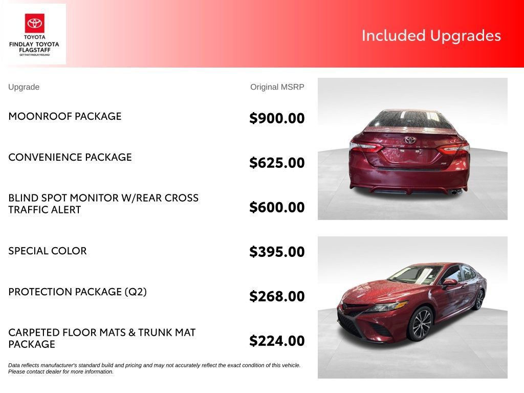 Used 2018 Toyota Camry SE w/ Moonroof Package FWD image 5