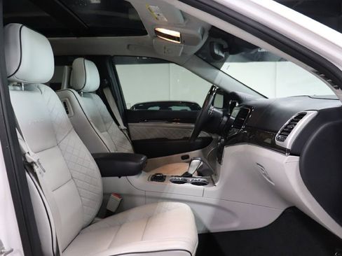 Used 2021 Jeep Grand Cherokee Summit image 23