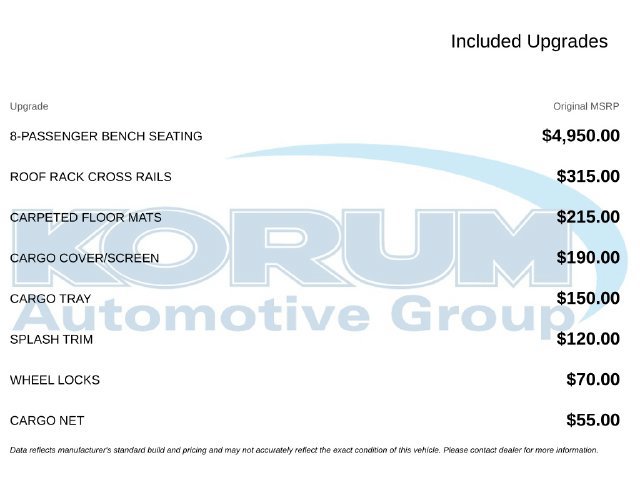 Used 2023 Hyundai Palisade SEL AWD/4WD image 10