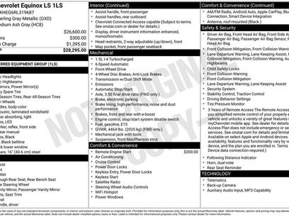 Used 2024 Chevrolet Equinox LS