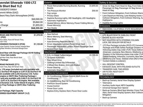 Used 2023 Chevrolet Silverado 1500 LTZ image 4