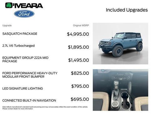 Used 2021 Ford Bronco Big Bend w/ Sasquatch Package AWD/4WD image 4