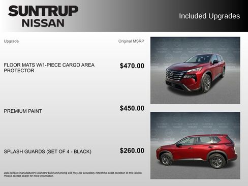 Used 2025 Nissan Rogue S image 2