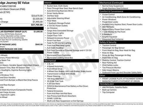 Used 2020 Dodge Journey SE w/ SE Popular Equipment Group FWD image 17