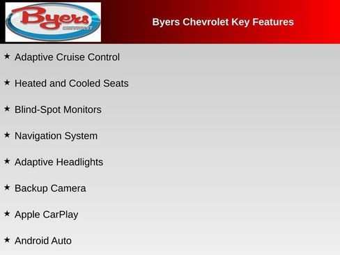 Used 2022 Jeep Compass Limited w/ Elite Group AWD/4WD image 12