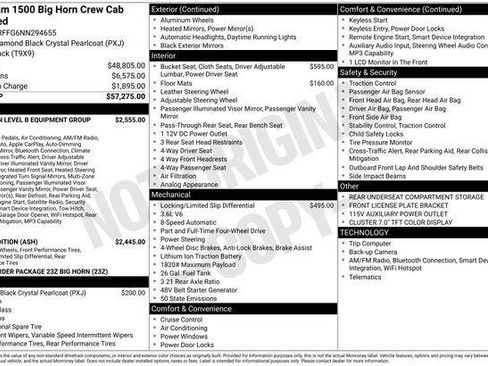 Certified 2022 RAM 1500 Big Horn AWD/4WD image 12